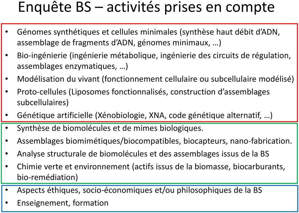 d assemblages subcellulaires) Génétique artificielle (Xénobiologie, XNA, code génétique alternatif, ) Synthèse de biomolécules et de mimes biologiques.
