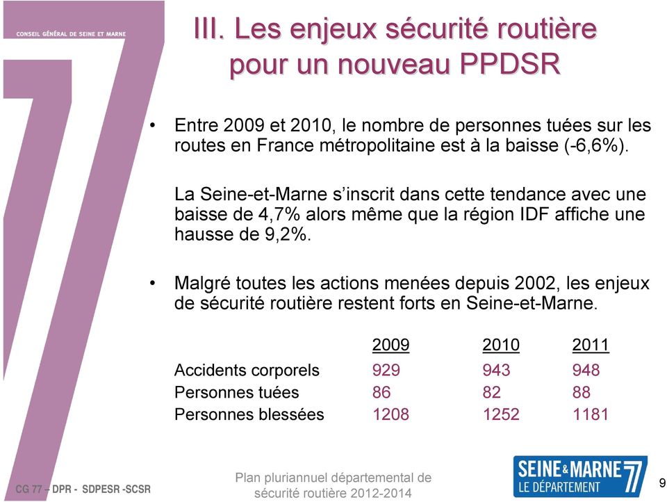 La Seine-et-Marne s inscrit dans cette tendance avec une baisse de 4,7% alors même que la région IDF affiche une hausse de 9,2%.