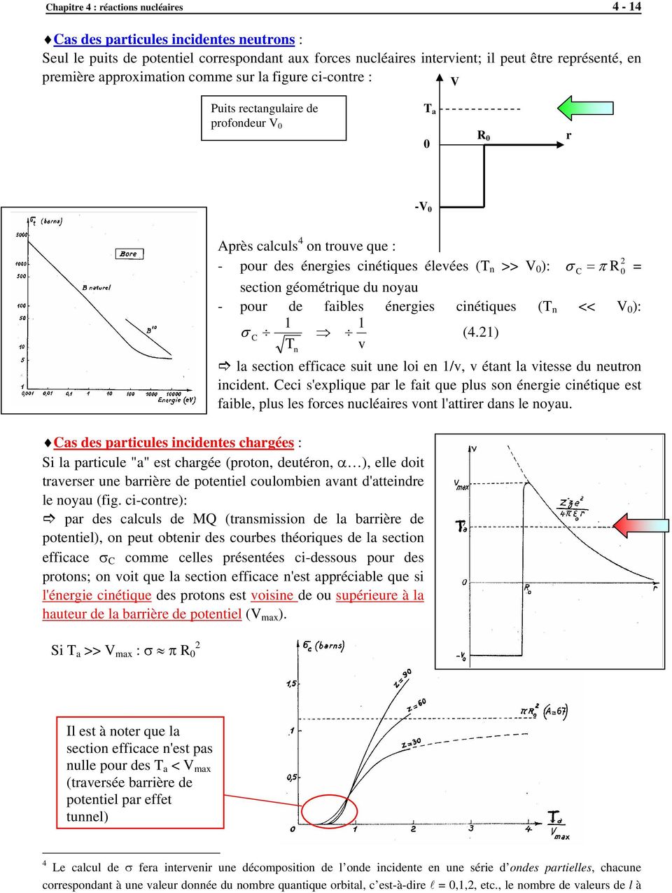 noyu - pour de files énergies cinétiques (T n << V 0 ): 1 1 σ C (4.1) T v n l section efficce suit une loi en 1/v, v étnt l vitesse du neutron incident.