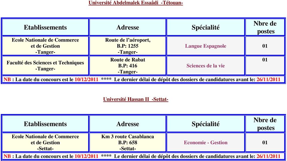 dossiers de candidatures avant le: 26/11/21 Université Hassan II -Settat- -Settat- Km 3 route Casablanca B.