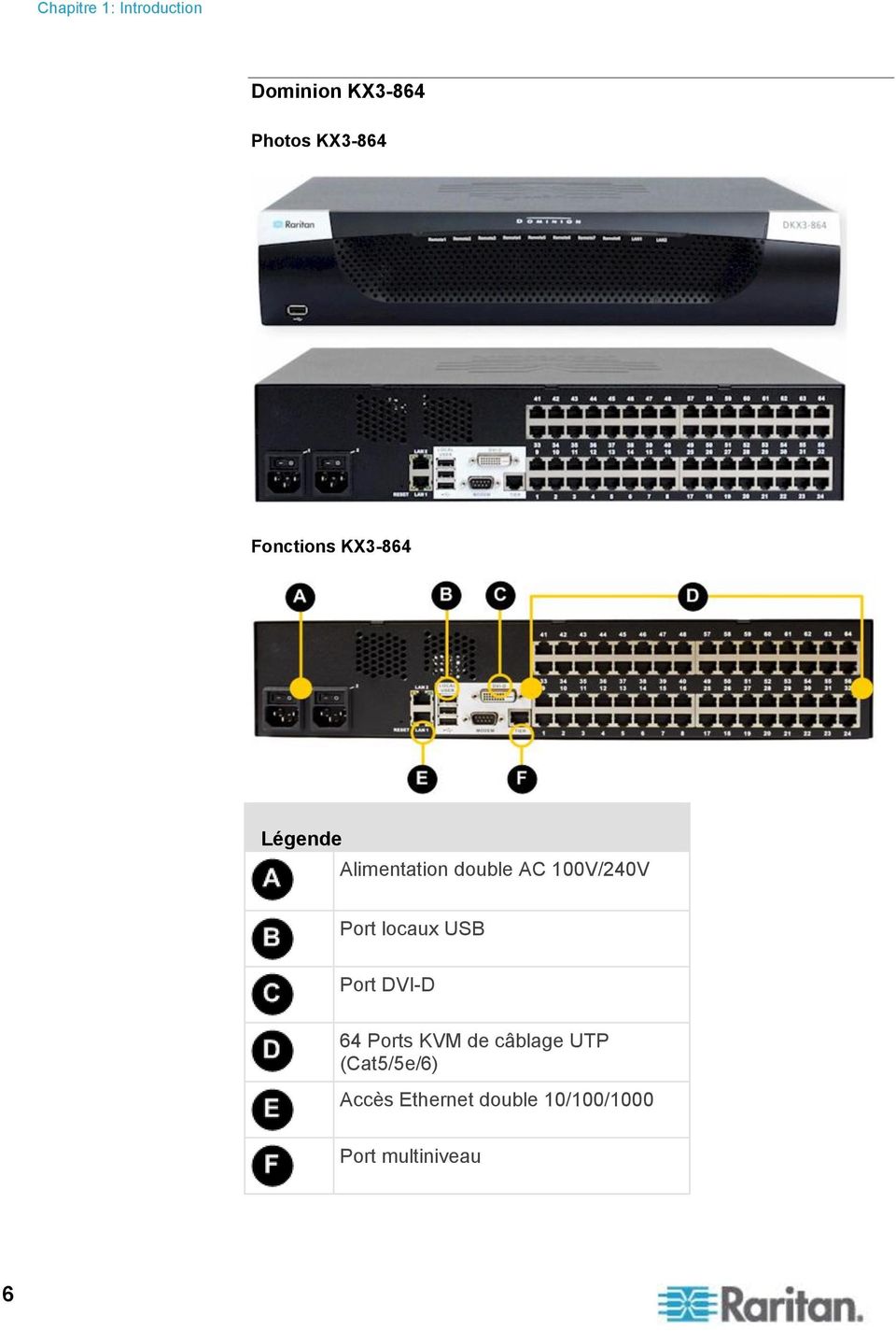 Port locaux USB Port DVI-D 64 Ports KVM de câblage UTP