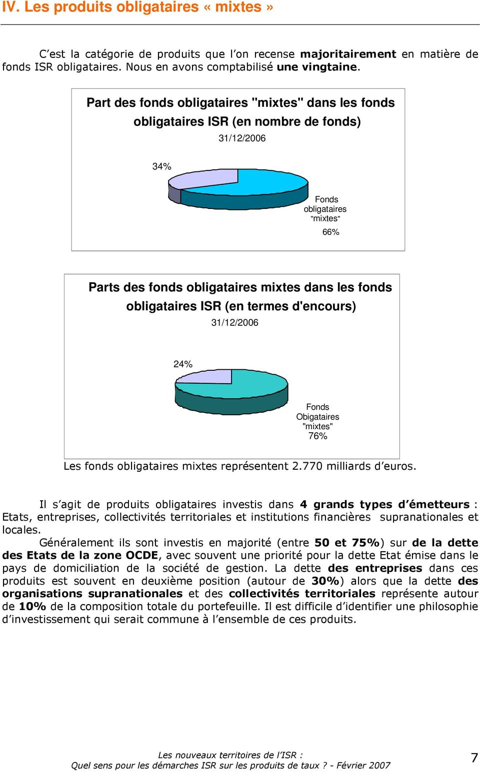 obligataires ISR (en termes d'encours) 31/12/2006 24% Fonds Obigataires "mixtes" 76% Les fonds obligataires mixtes représentent 2.770 milliards d euros.