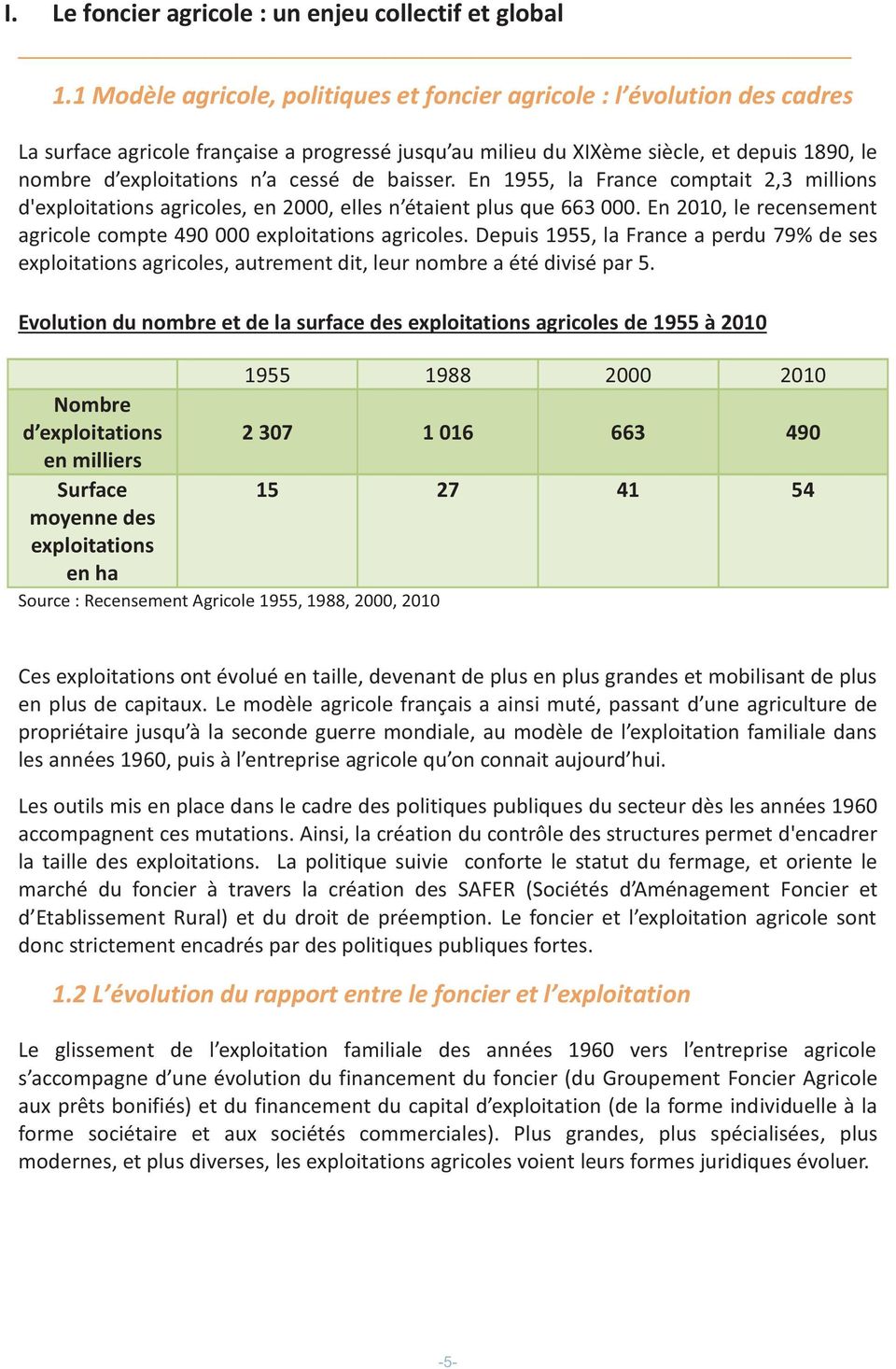 cessé de baisser. En 1955, la France comptait 2,3 millions d'exploitations agricoles, en 2000, elles n étaient plus que 663 000.