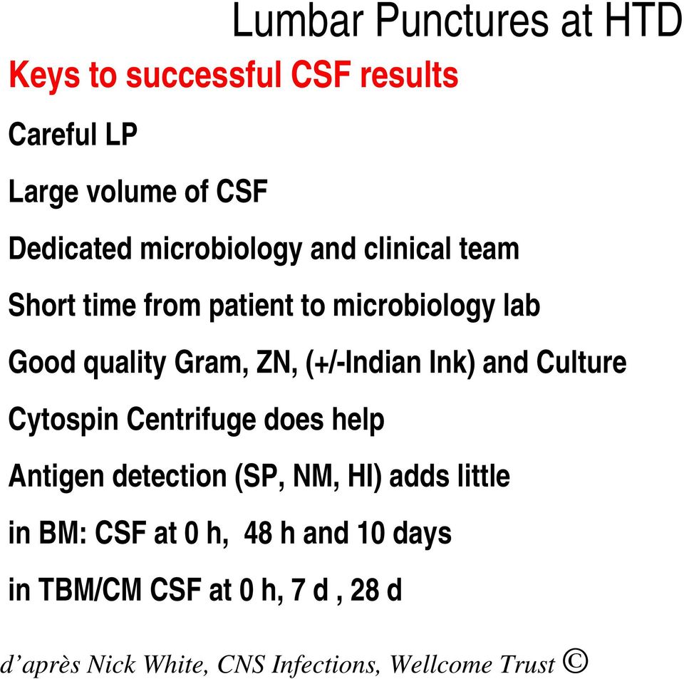 (+/-Indian Ink) and Culture Cytospin Centrifuge does help Antigen detection (SP, NM, HI) adds little in