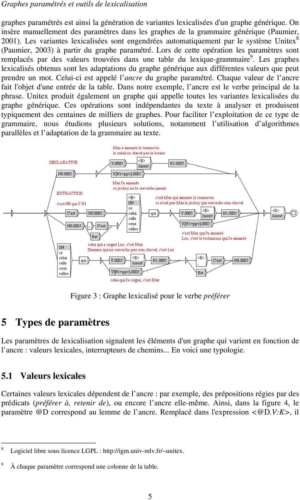 Les variantes lexicalisées sont engendrées automatiquement par le système Unitex 8 (Paumier, 2003) à partir du graphe paramétré.