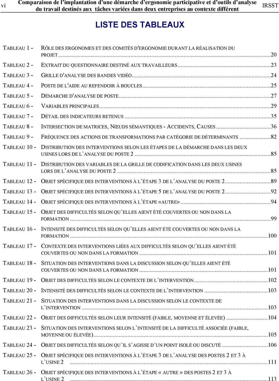 ..29 TABLEAU 7 - DÉTAIL DES INDICATEURS RETENUS...35 TABLEAU 8 - INTERSECTION DE MATRICES, NŒUDS SÉMANTIQUES - ACCIDENTS, CAUSES.