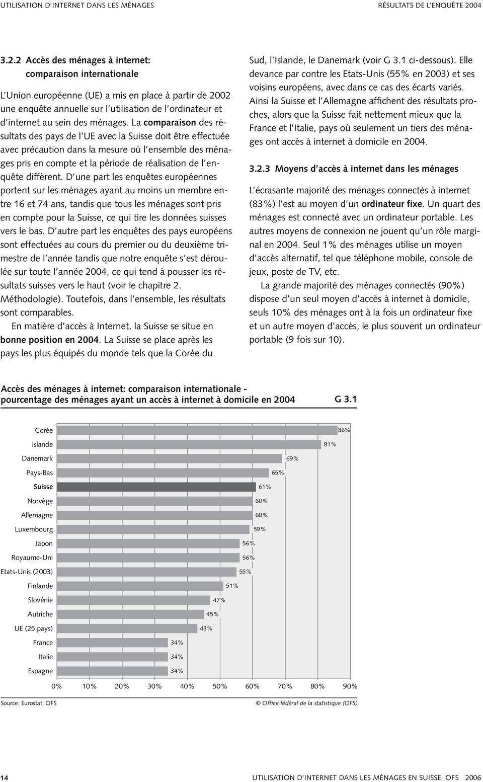 2 Accès des ménages à internet: comparaison internationale L Union européenne (UE) a mis en place à partir de 2002 une enquête annuelle sur l utilisation de l ordinateur et d internet au sein des