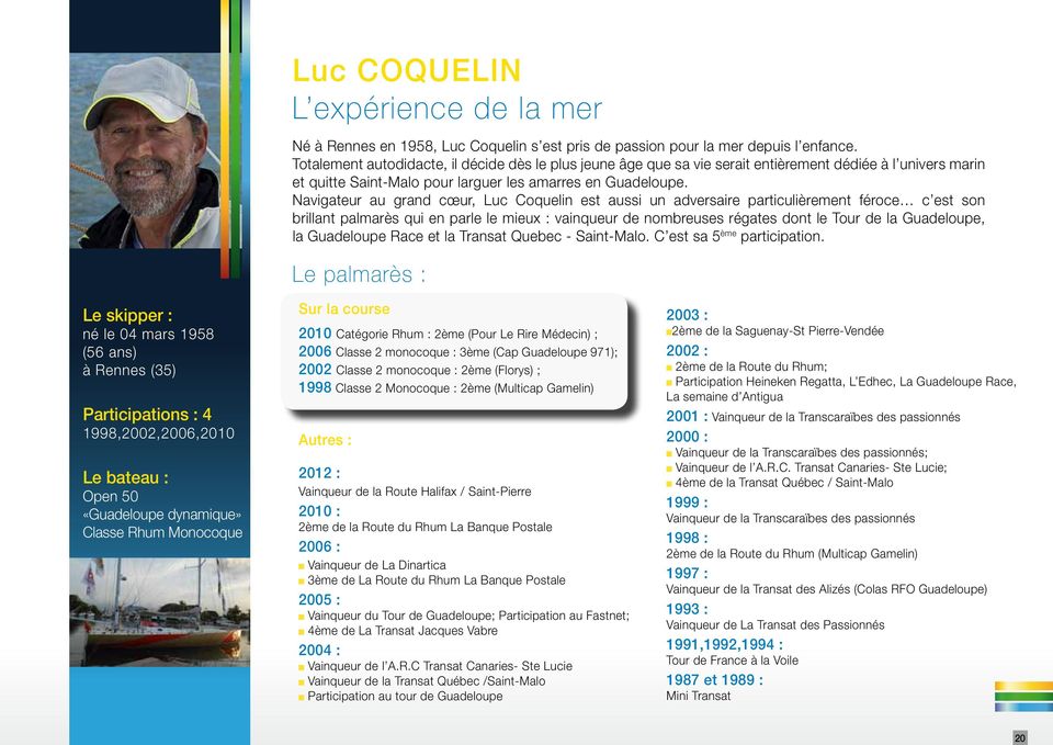 Navigateur au grand cœur, Luc Coquelin est aussi un adversaire particulièrement féroce c est son brillant palmarès qui en parle le mieux : vainqueur de nombreuses régates dont le Tour de la
