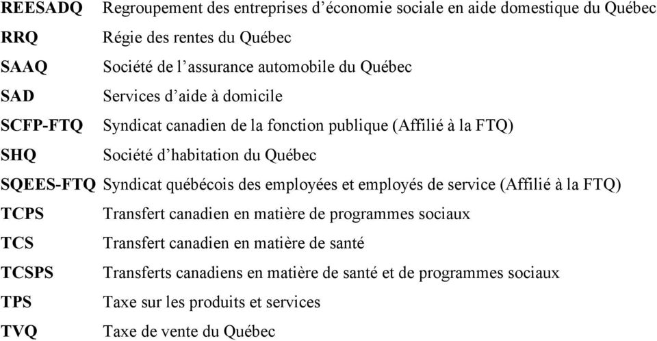 Syndicat québécois des employées et employés de service (Affilié à la FTQ) TCPS Transfert canadien en matière de programmes sociaux TCS Transfert canadien