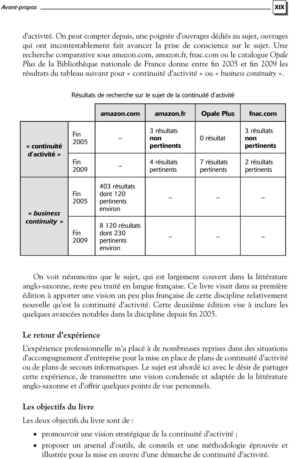 com ou le catalogue Opale Plus de la Bibliothèque nationale de France donne entre fin 2005 et fin 2009 les résultats du tableau suivant pour «continuité d activité» ou «business continuity».