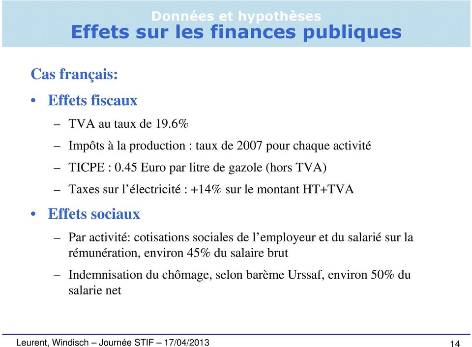 45 Euro par litre de gazole (hors TVA) Taxes sur l électricité : +14% sur le montant HT+TVA Effets sociaux Par