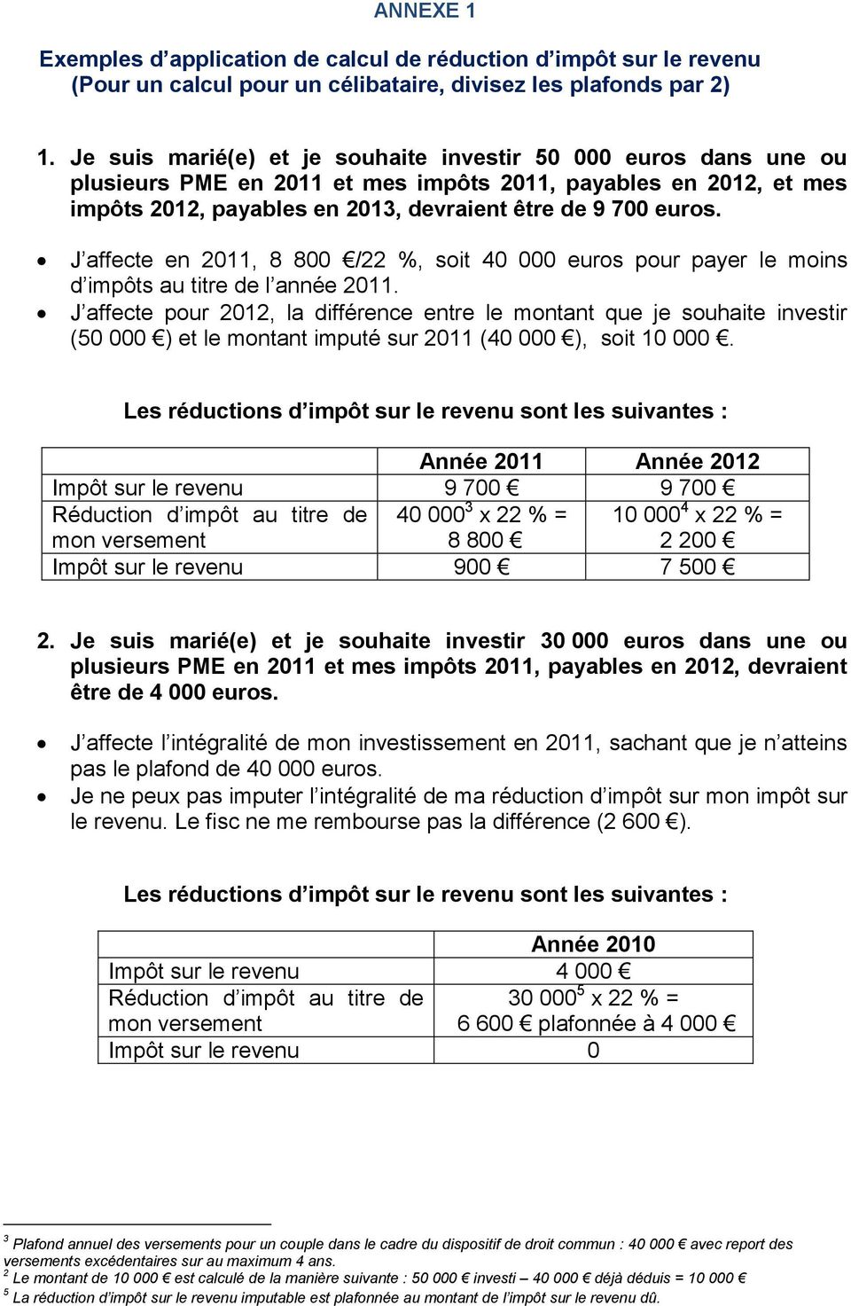 J affecte en 2011, 8 800 /22 %, soit 40 000 euros pour payer le moins d impôts au titre de l année 2011.