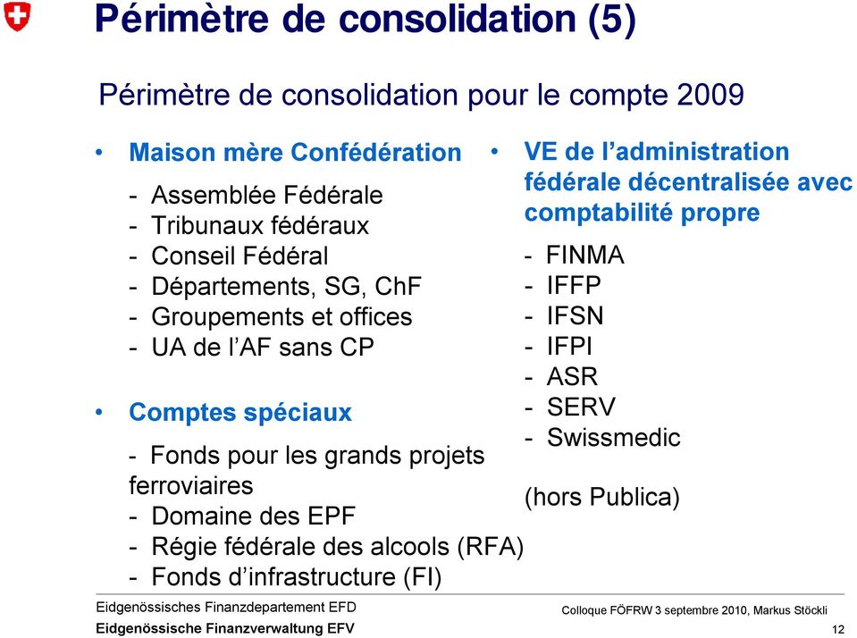 Fonds pour les grands projets ferroviaires - Domaine des EPF - Régie fédérale des alcools (RFA) - Fonds d infrastructure (FI) VE