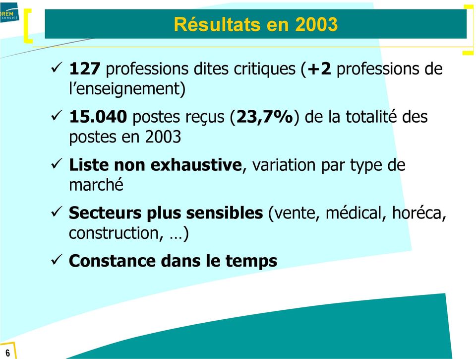 040 postes reçus (23,7%) de la totalité des postes en 2003 Liste non