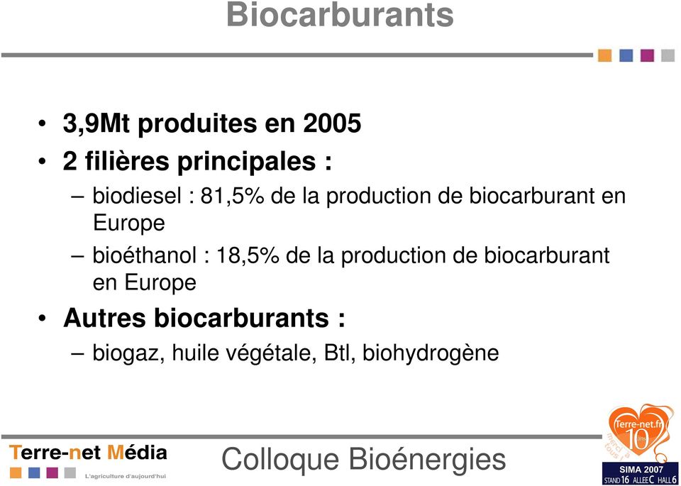 bioéthanol : 18,5% de la production de biocarburant en Europe