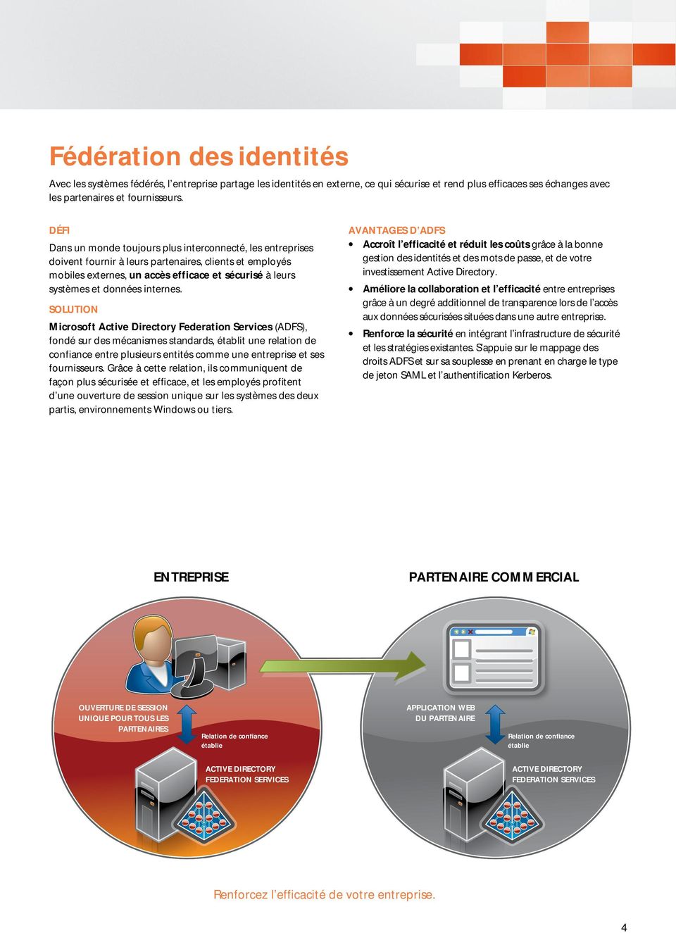 internes. Microsoft Active Directory Federation Services (ADFS), fondé sur des mécanismes standards, établit une relation de confiance entre plusieurs entités comme une entreprise et ses fournisseurs.