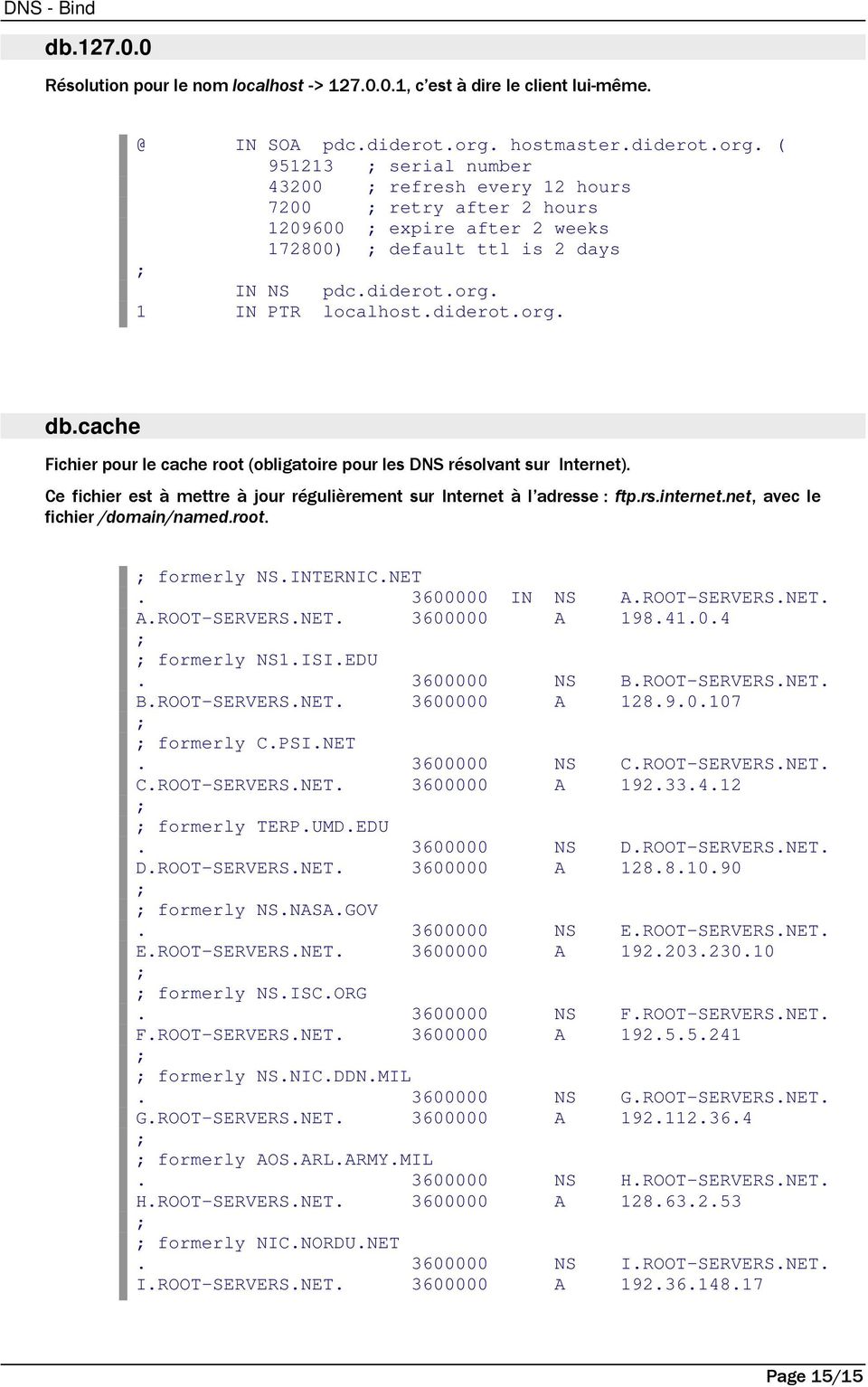 diderot.org. db.cache Fichier pour le cache root (obligatoire pour les DNS résolvant sur Internet). Ce fichier est à mettre à jour régulièrement sur Internet à l adresse : ftp.rs.internet.