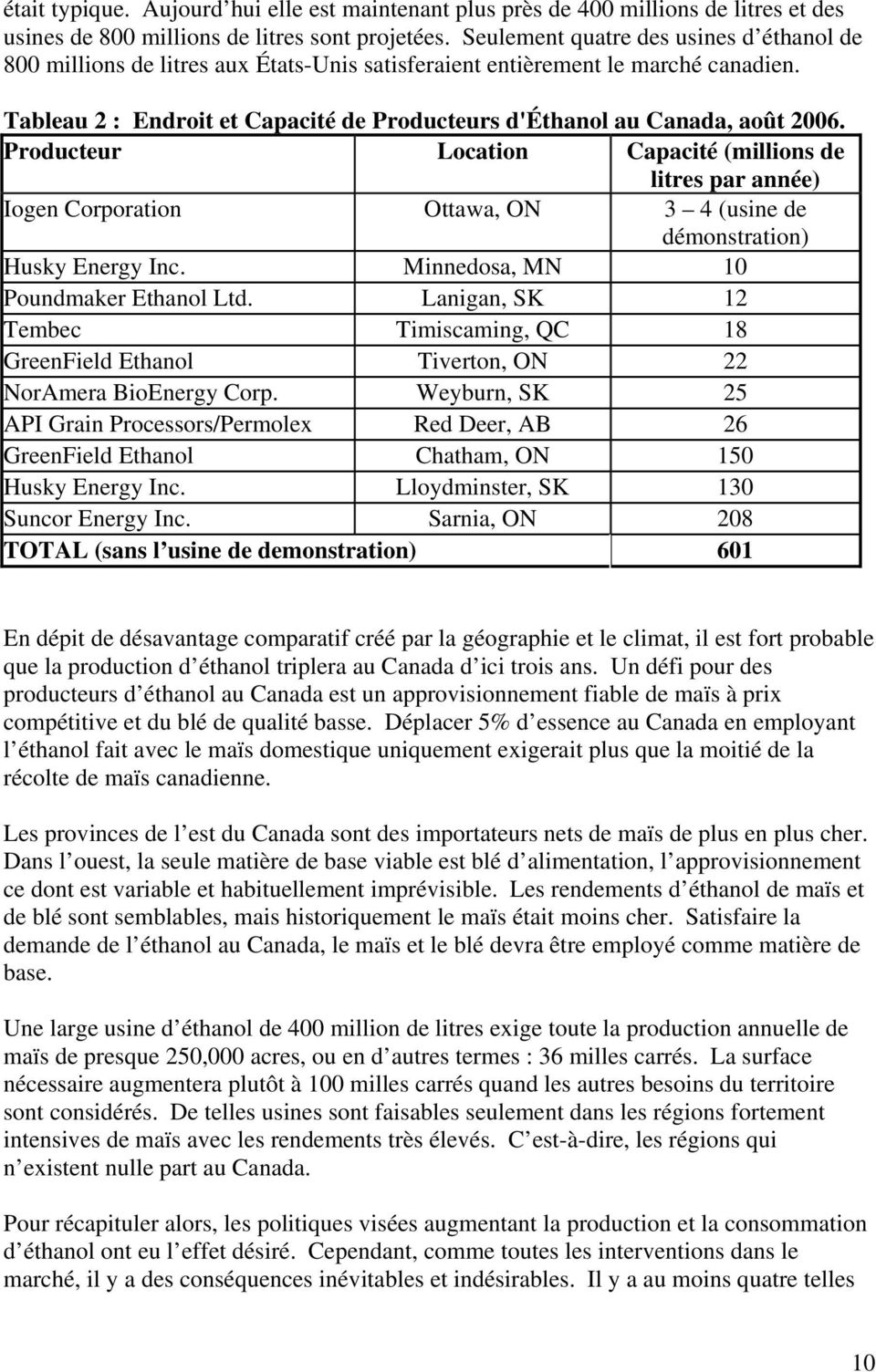 Tableau 2 : Endroit et Capacité de Producteurs d'éthanol au Canada, août 2006.