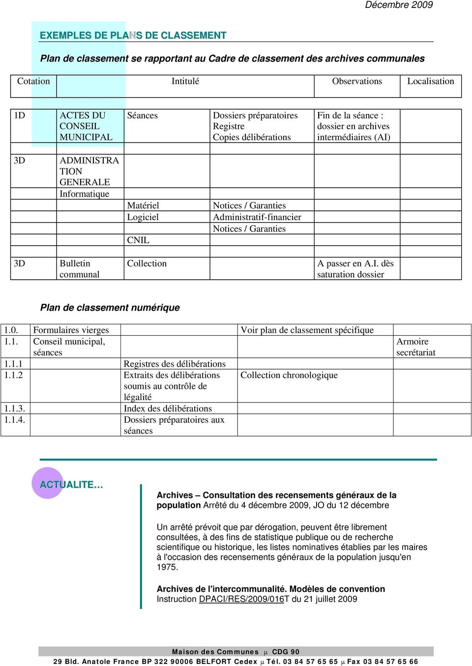 Administratif-financier Notices / Garanties 3D Bulletin communal Collection A passer en A.I. dès saturation dossier Plan de classement numérique 1.0.