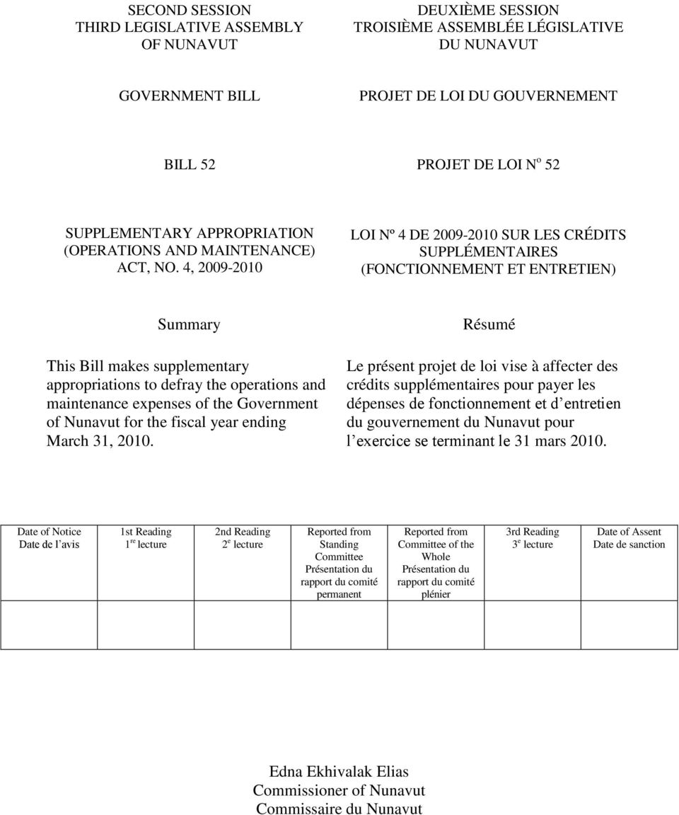 4, 2009-2010 LOI Nº 4 DE 2009-2010 SUR LES CRÉDITS SUPPLÉMENTAIRES (FONCTIONNEMENT ET ENTRETIEN) Summary This Bill makes supplementary appropriations to defray the operations and maintenance expenses