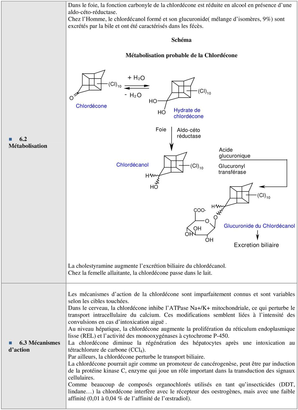 Schéma Métabolisation probable de la Chlordécone O Chlordécone - + H 2O H 2 O HO HO Hydrate de chlordécone 6.