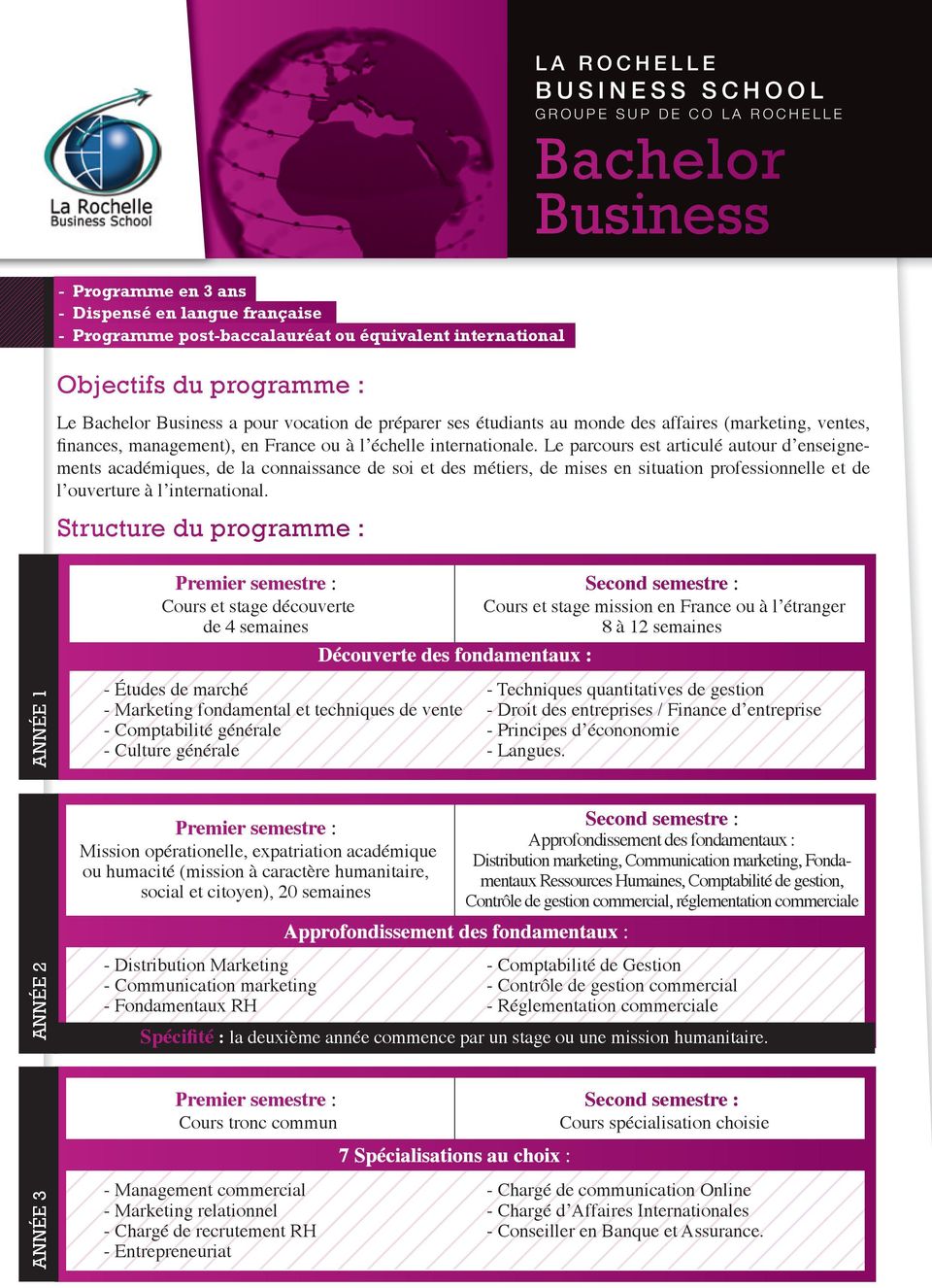 Structure du programme : Cours et stage mission en France ou à l étranger 8 à 12 semaines ANNÉE 1 - Études de marché - Marketing fondamental et techniques de vente - Comptabilité générale - Culture