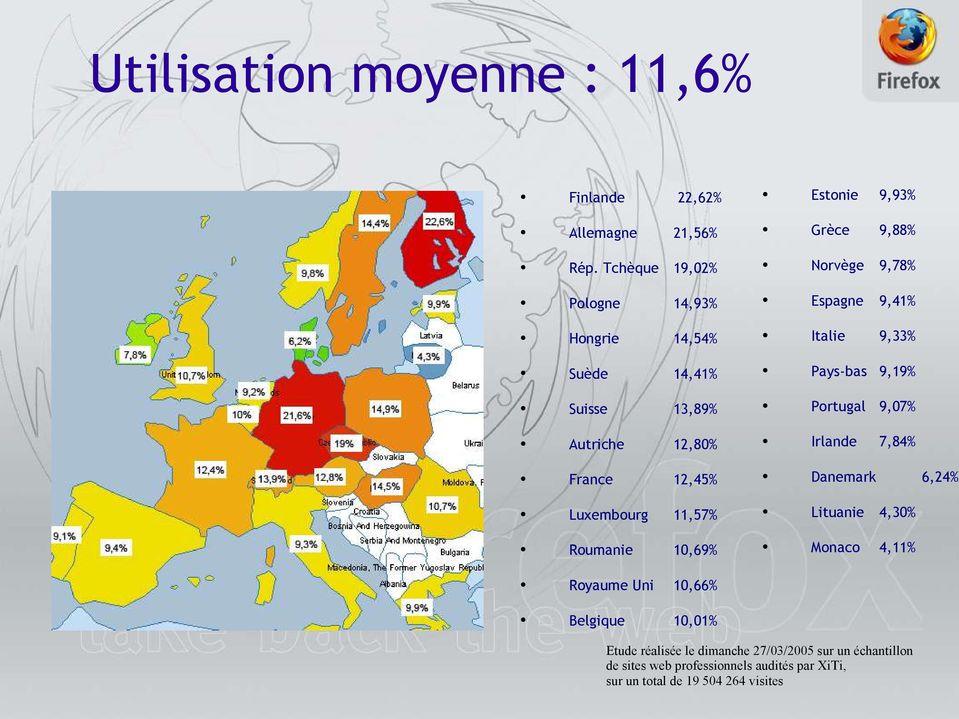 Portugal 9,07% Autriche 12,80% Irlande France 12,45% Danemark Luxembourg 11,57% Lituanie 4,30% Roumanie 10,69% Monaco 4,11% Royaume