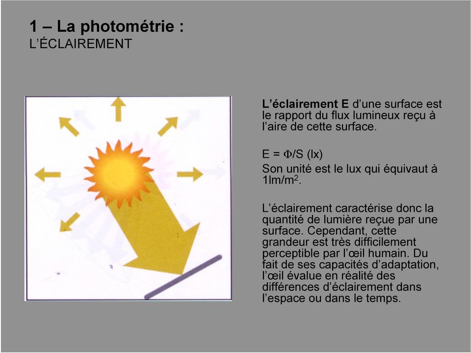 L éclairement caractérise donc la quantité de lumière reçue par une surface.
