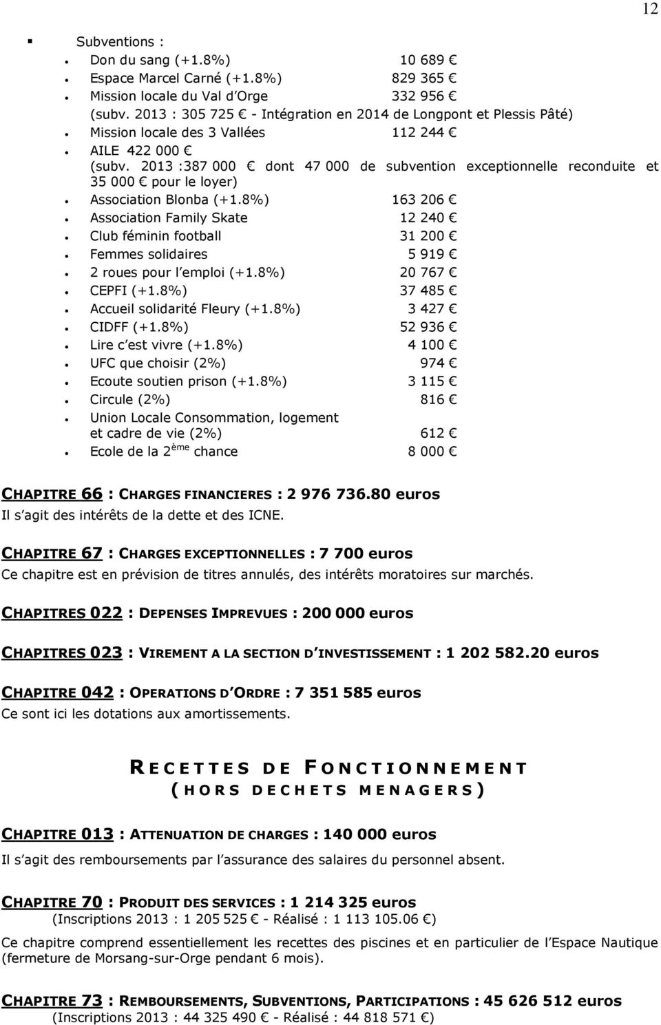 2013 :387 000 dont 47 000 de subvention exceptionnelle reconduite et 35 000 pour le loyer) Association Blonba (+1.