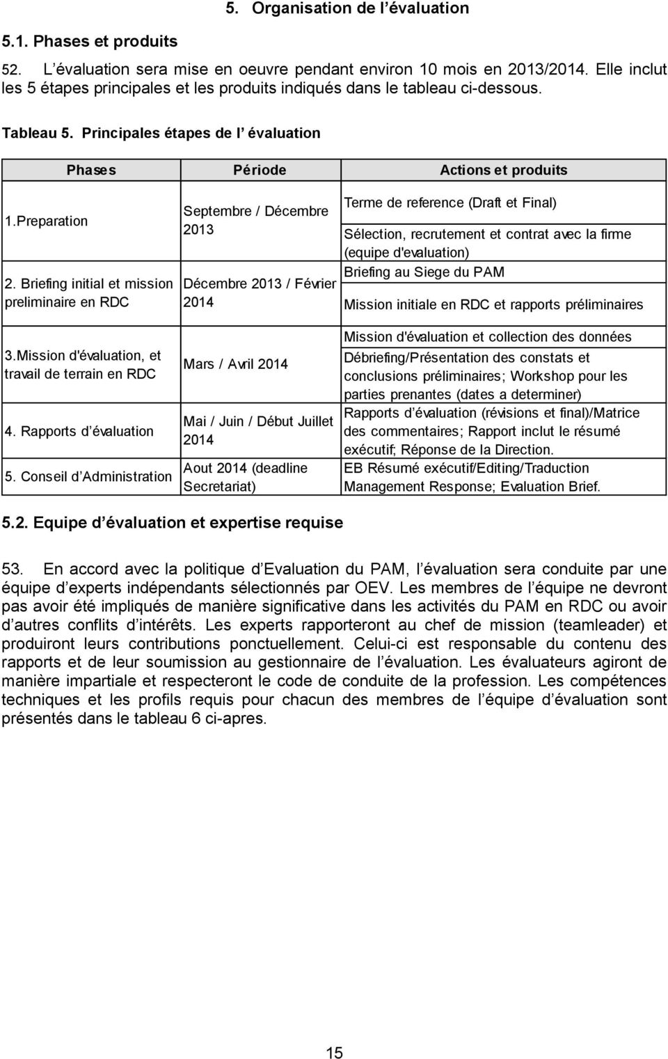 Briefing initial et mission preliminaire en RDC Septembre / Décembre 2013 Décembre 2013 / Février 2014 Terme de reference (Draft et Final) Sélection, recrutement et contrat avec la firme (equipe