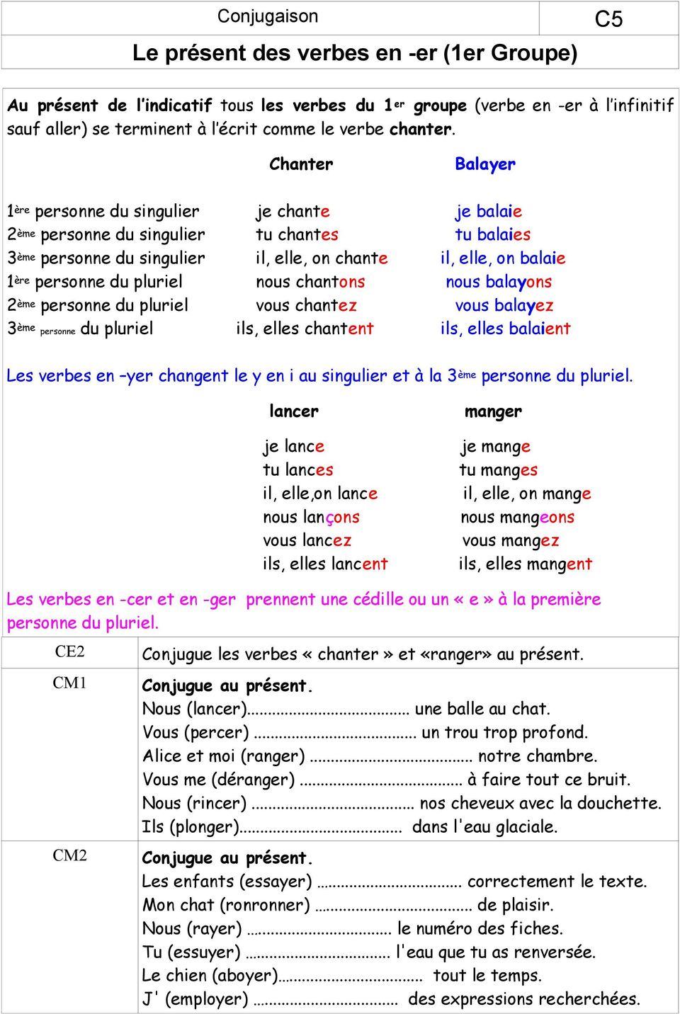 Verbe Balayer Au Présent De L Indicatif CONJUGAISON. Passé Présent Futur - PDF Téléchargement Gratuit