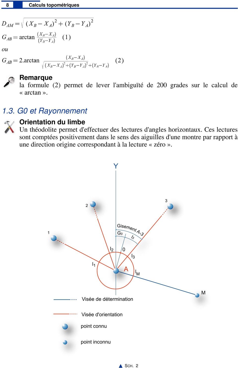 Calculs topométriques - PDF Téléchargement Gratuit