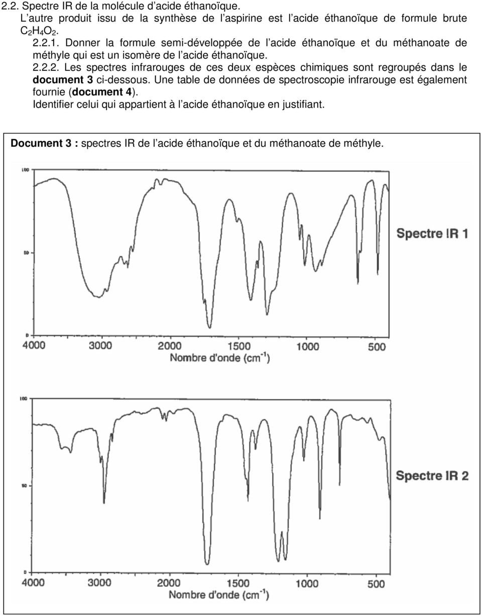 2.2. Les spectres infrarouges de ces deux espèces chimiques sont regroupés dans le document 3 ci-dessous.