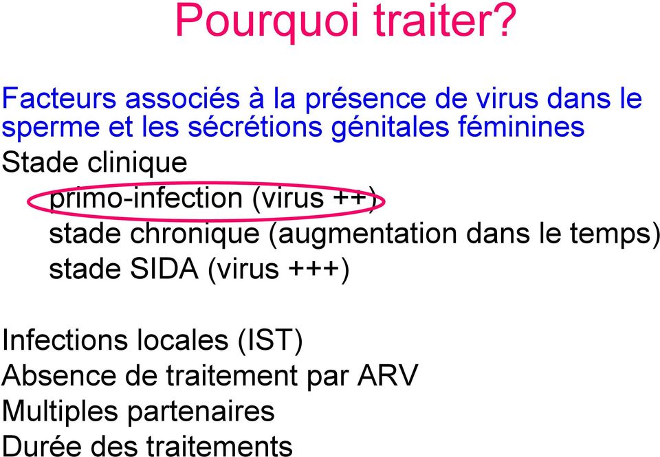 génitales féminines Stade clinique primo-infection (virus ++) stade chronique
