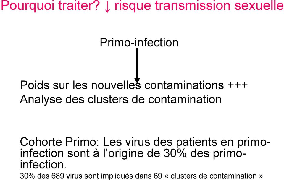 contaminations +++ Analyse des clusters de contamination Cohorte Primo: Les