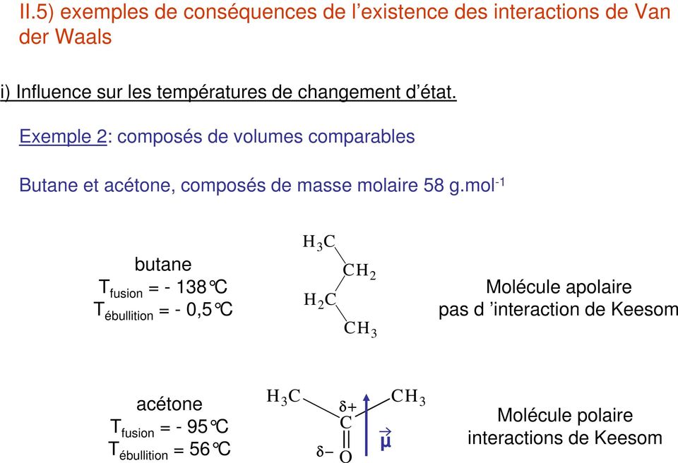 Exemple 2: composés de volumes comparables Butane et acétone, composés de masse molaire 58 g.