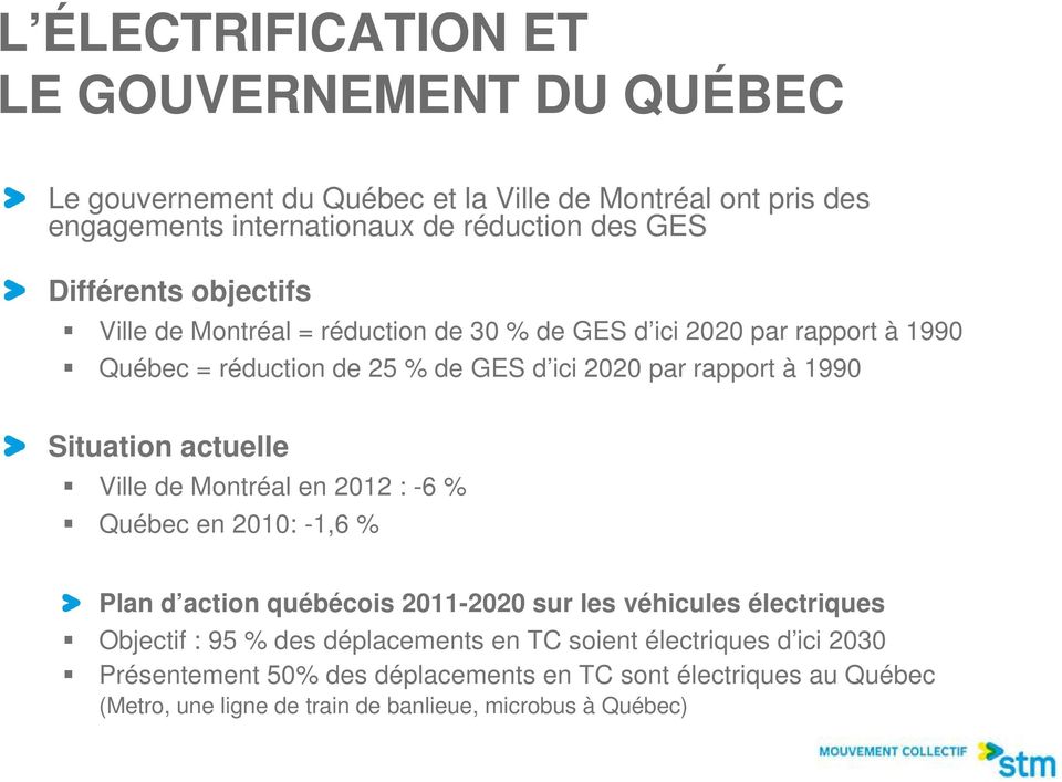 Situation actuelle Ville de Montréal en 2012 : -6 % Québec en 2010: -1,6 % Plan d action québécois 2011-2020 sur les véhicules électriques Objectif : 95 % des