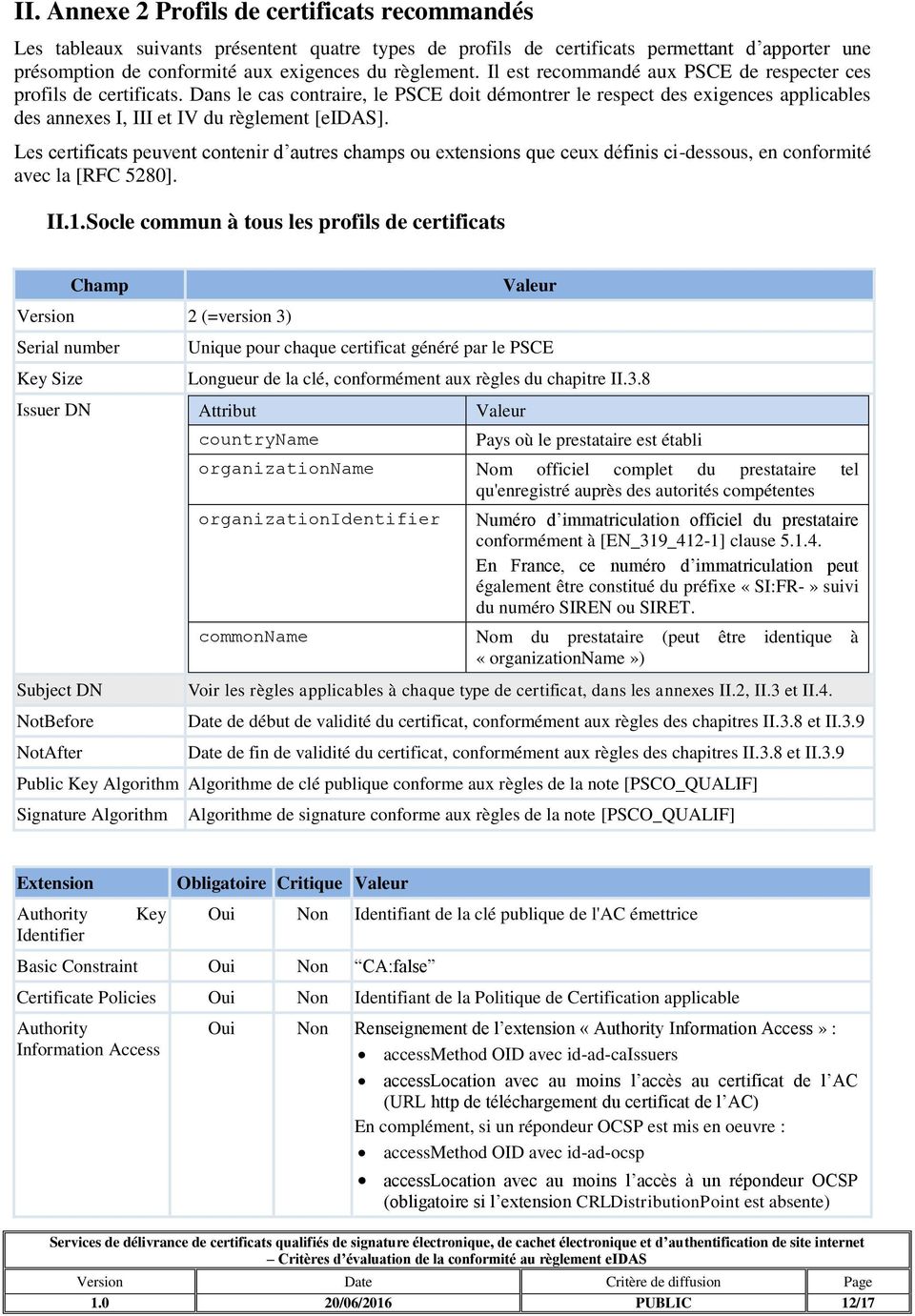 Les certificats peuvent contenir d autres champs ou extensions que ceux définis ci-dessous, en conformité avec la [RFC 5280]. II.1.