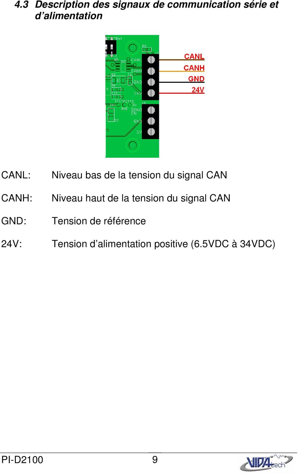 signal CAN Niveau haut de la tension du signal CAN Tension de