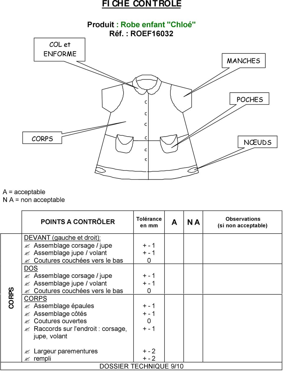 CORPS DEVANT (gauche et droit): Assemblage corsage / jupe Assemblage jupe / volant Coutures couchées vers le bas DOS Assemblage corsage / jupe