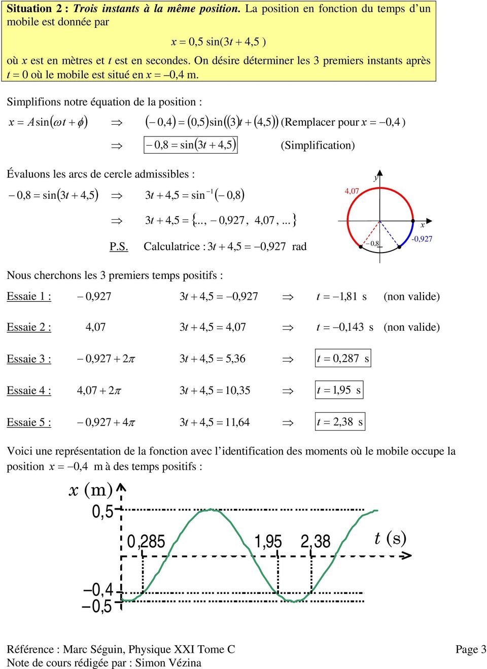 Simplifions notre équation de la position : Asin t 0,4 0,5sin3 4,5 t (Remplacer pour 0, 4 ) 0,8 sin3 4,5 t (Simplification) Évaluons les arcs de cercle admissibles : 0,8 sin3t 4,5 3t 4,5 sin 0,8 3t