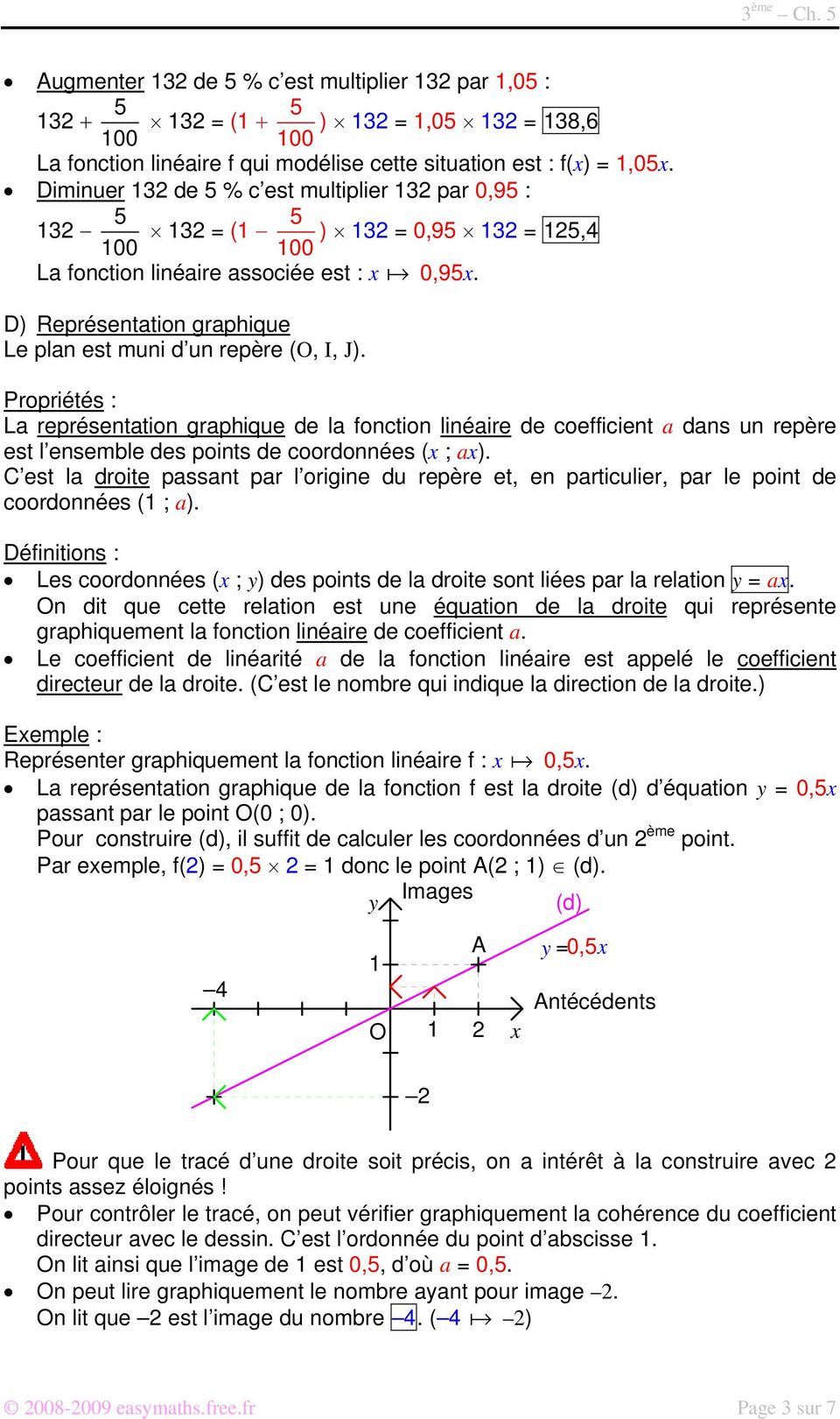 Propriéés : La représenaion graphique de la foncion linéaire de coefficien a dans un repère es l ensemble des poins de coordonnées ( ; a).