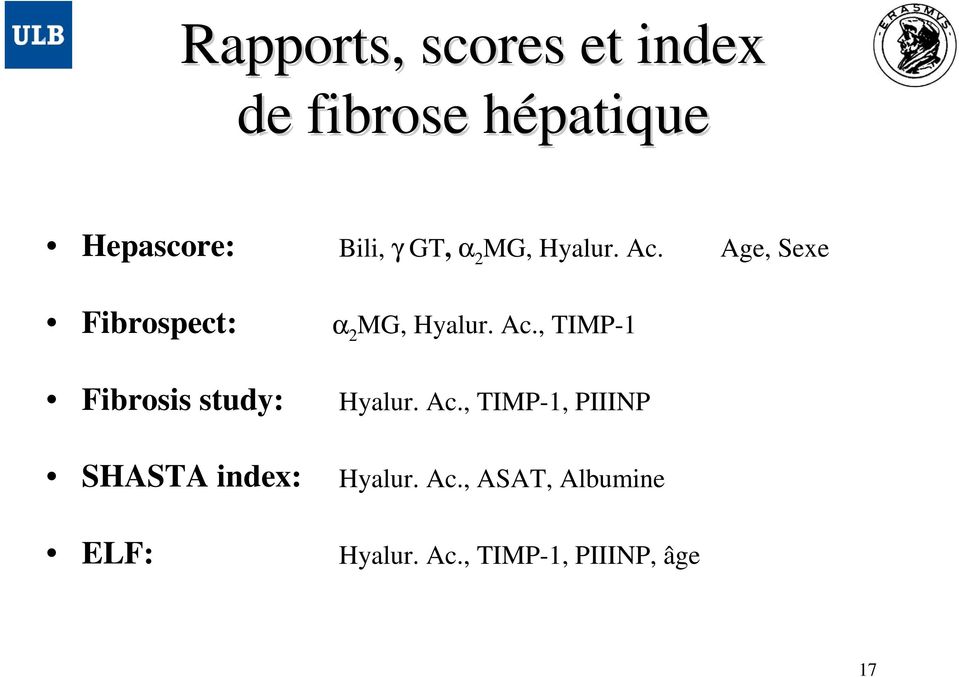 Ac., TIMP-1, PIIINP SHASTA index: Hyalur. Ac.