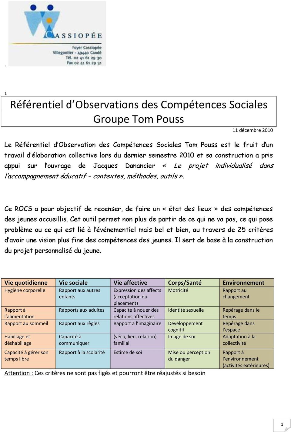 Référentiel d Observations des Compétences Sociales Groupe Tom Pouss 11  décembre PDF Free Download