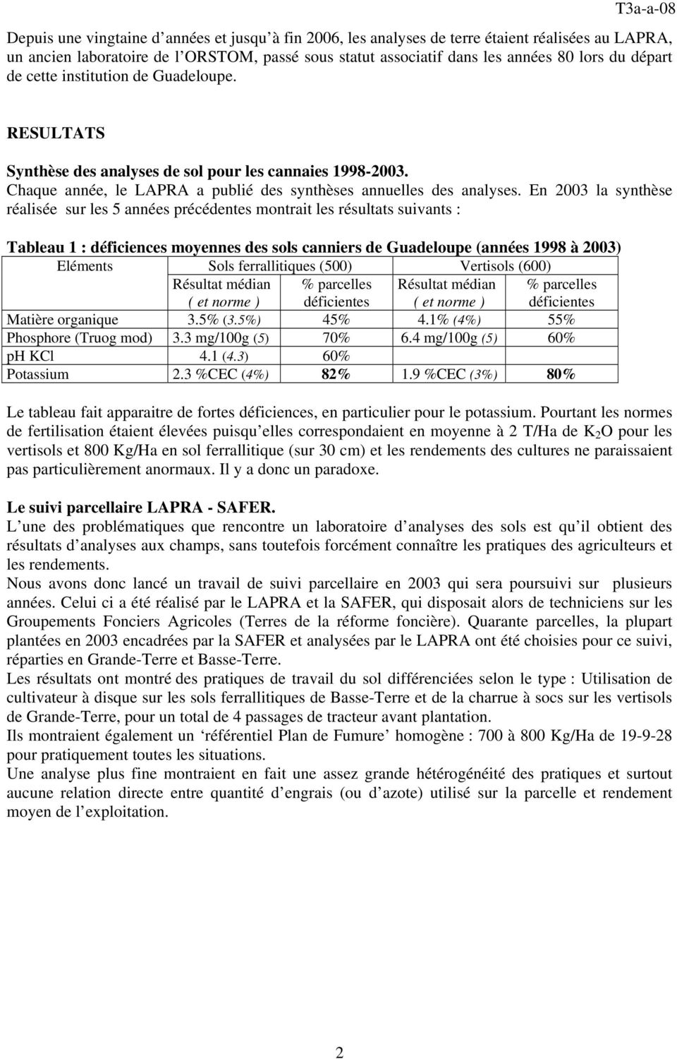 En 2003 la synthèse réalisée sur les 5 années précédentes montrait les résultats suivants : Tableau 1 : déficiences moyennes des sols canniers de Guadeloupe (années 1998 à 2003) Eléments Sols