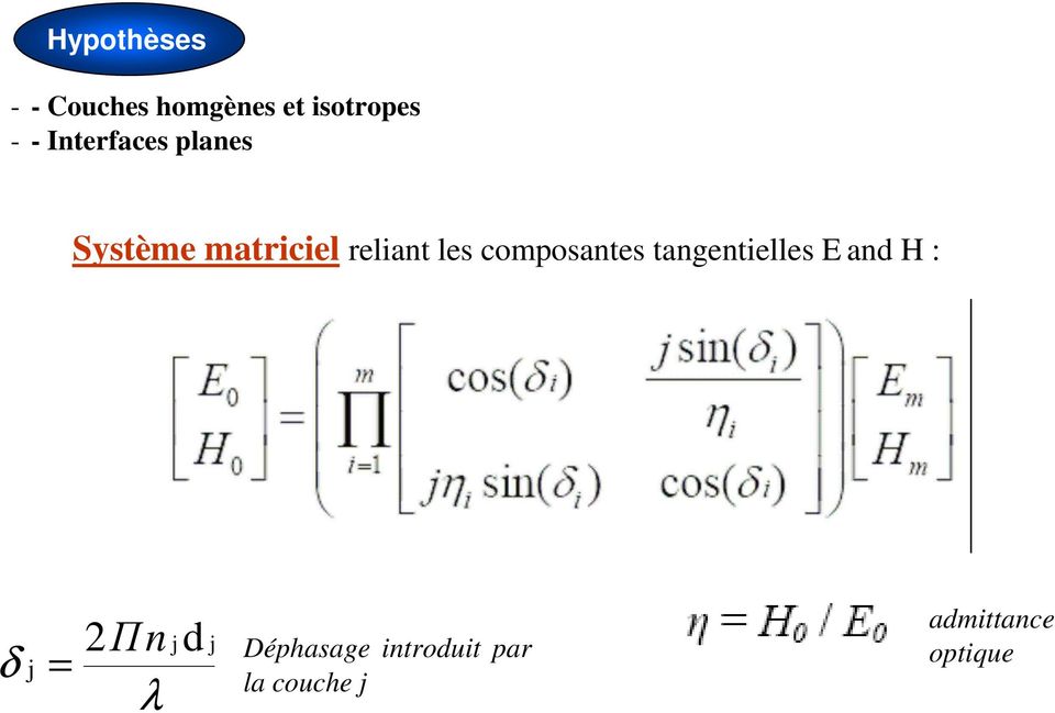 composantes tangentielles E and H : δ j = 2Πn jd j