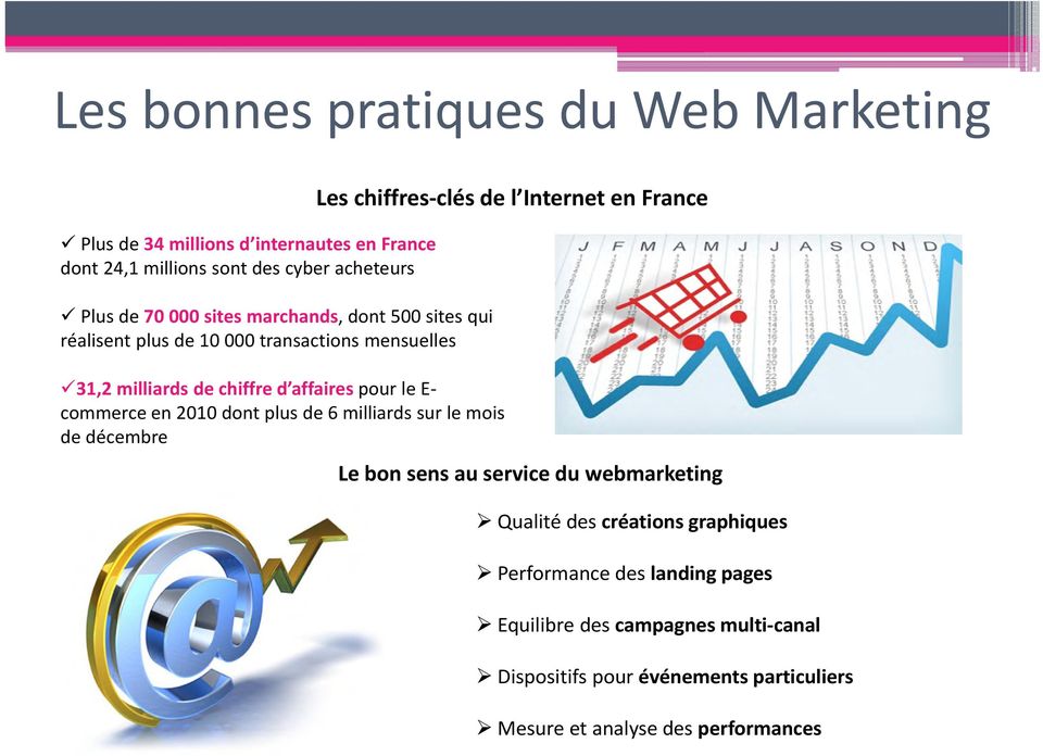 plus de 6 milliards sur le mois de décembre Les chiffres clés de l Internet en France Le bon sens au service du webmarketing Qualité des créations