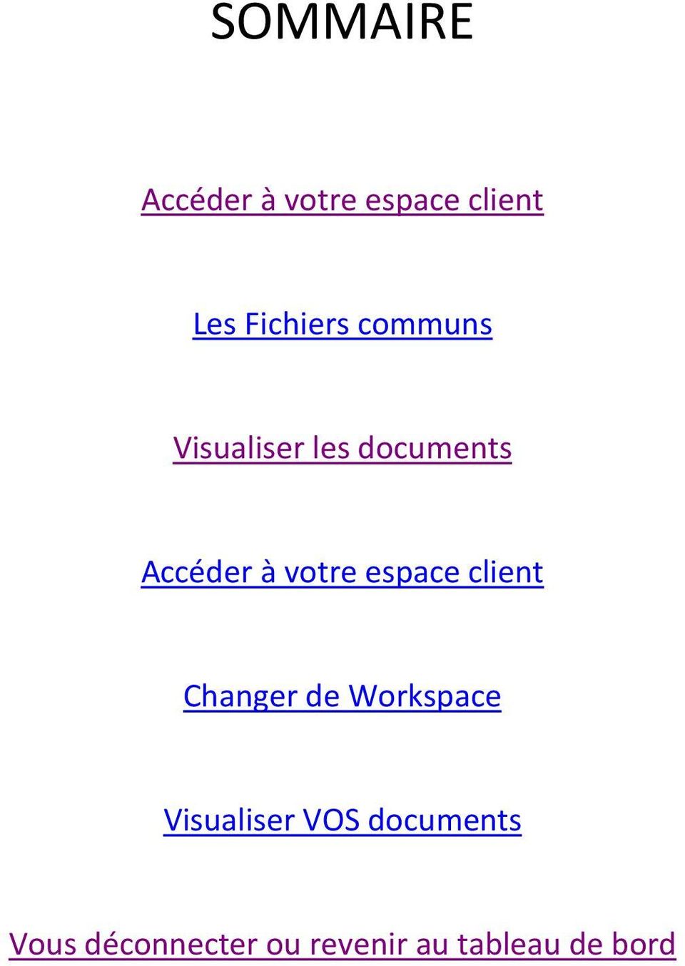espace client Changer de Workspace Visualiser VOS