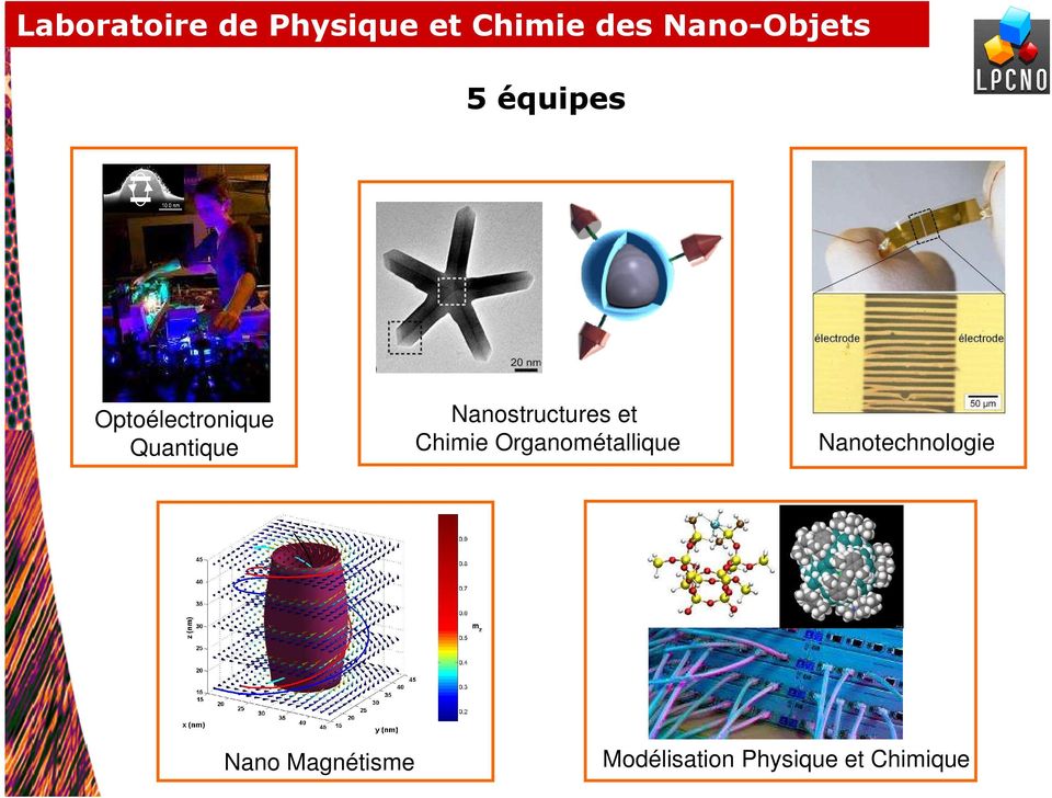Nanostructures et Chimie Organométallique