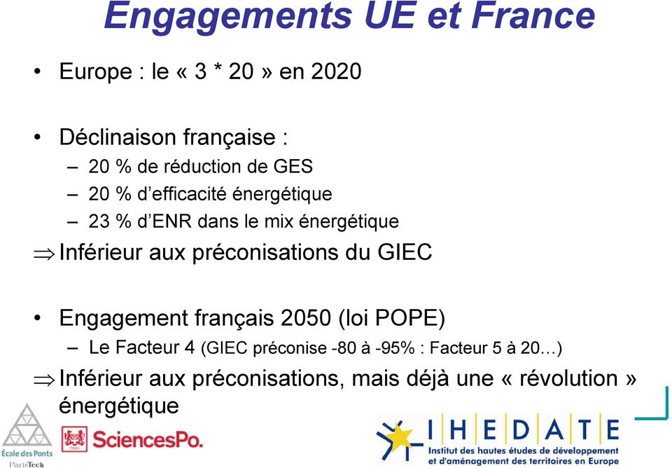 aux préconisations du GIEC Engagement français 2050 (loi POPE) Le Facteur 4 (GIEC préconise